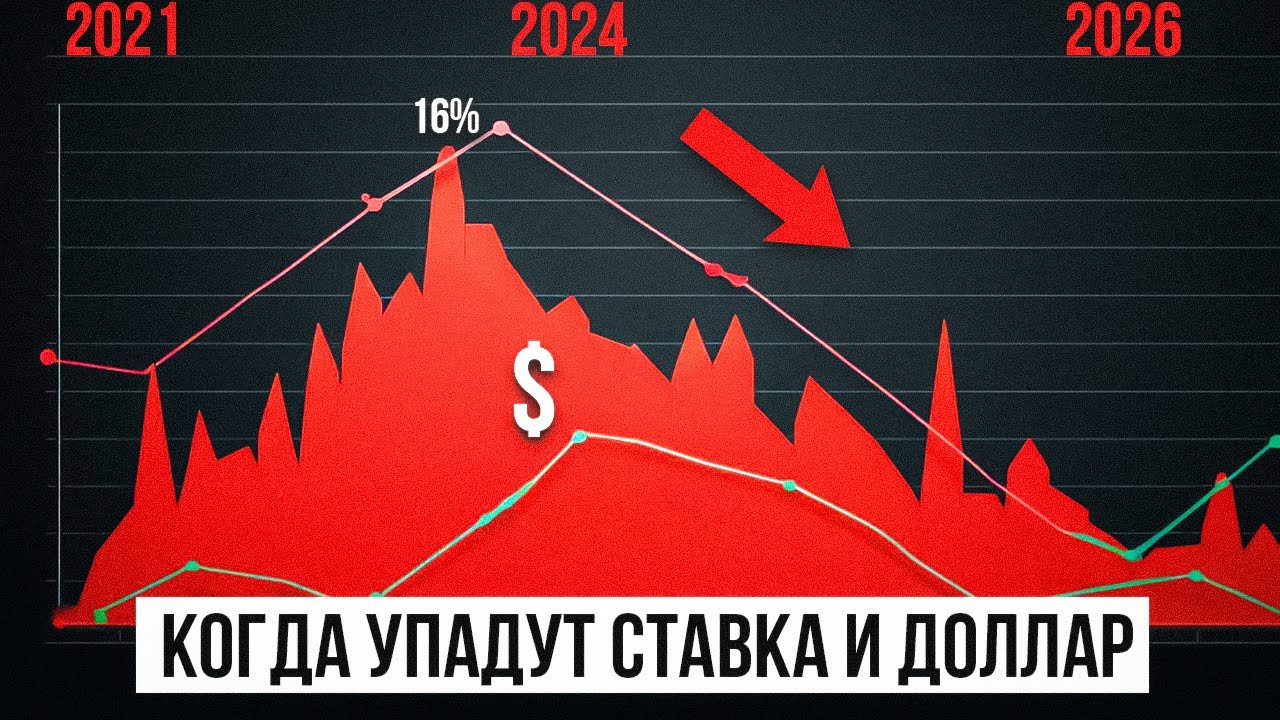 Подробнее о статье В перспективе – понижение ставок по ипотеке — прогноз и анализ